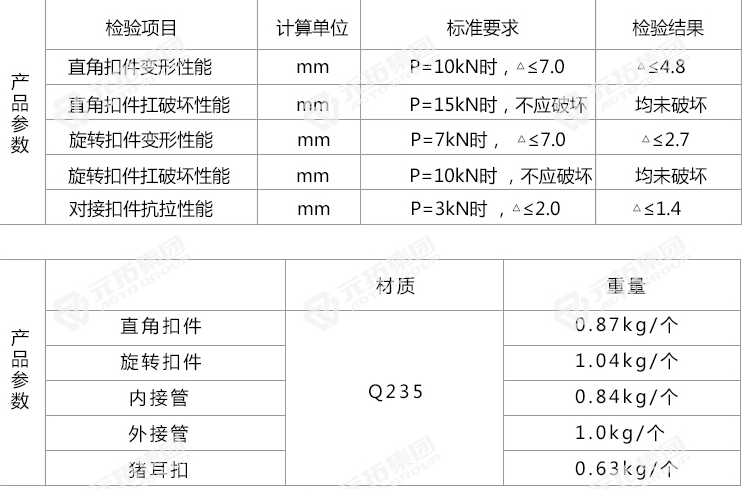 沖壓英式豬耳扣市場價(jià)多少錢一個(gè)？